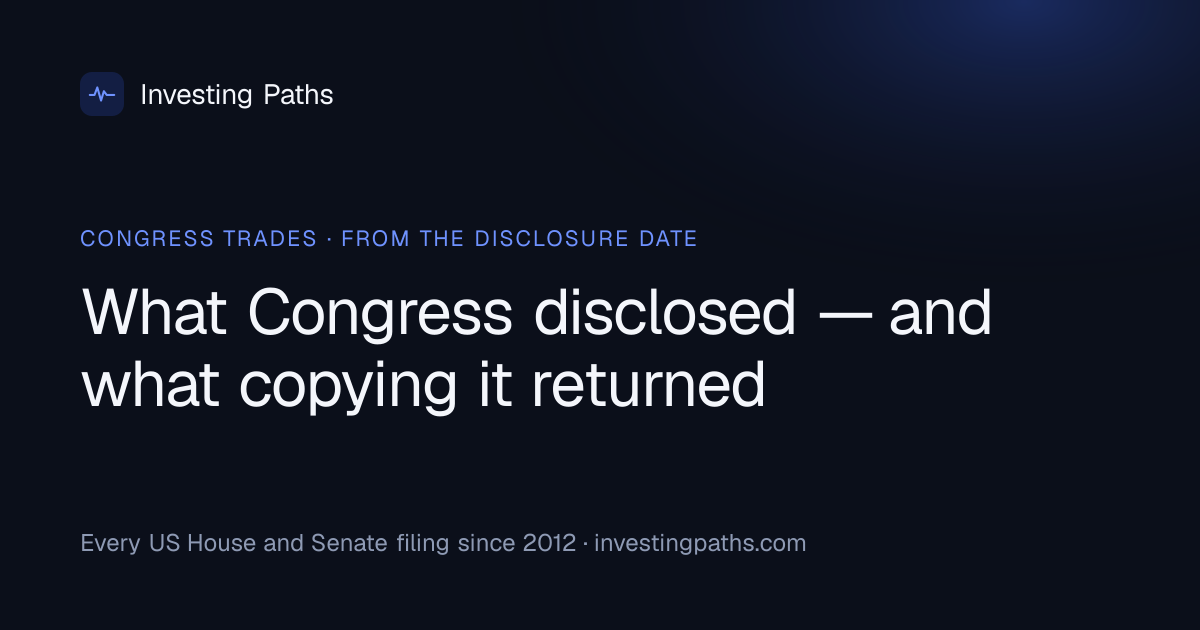 Backtesting Congress members stock trades by the disclosure date